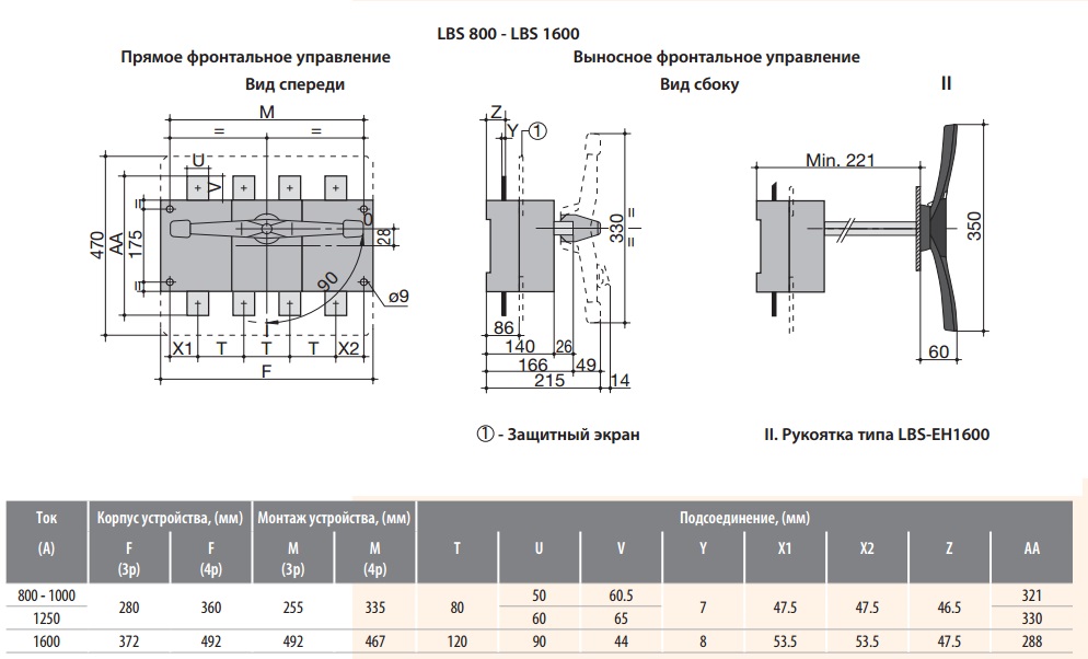 Выключатель нагрузки LBS 3P 1250 ("1-0", 1250А) - фото2