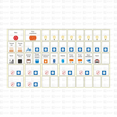 Комплект модульных наклеек средний (137х240) EKF PROxima - фото1