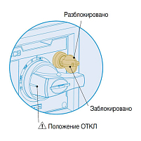 DHK2-S, TS250 Поворотная рукоятка с ключом