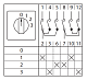 Переключатель кулачковый ПК-1-102 25А 2P «0-1-2-3» EKF PROxima - фото33