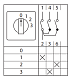 Переключатель кулачковый ПК-1-101 25А 1P «0-1-2-3» EKF PROxima - фото19