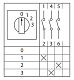 Переключатель кулачковый ПК-1-121 10А 1P «0-1-2-3» EKF PROxima - фото32